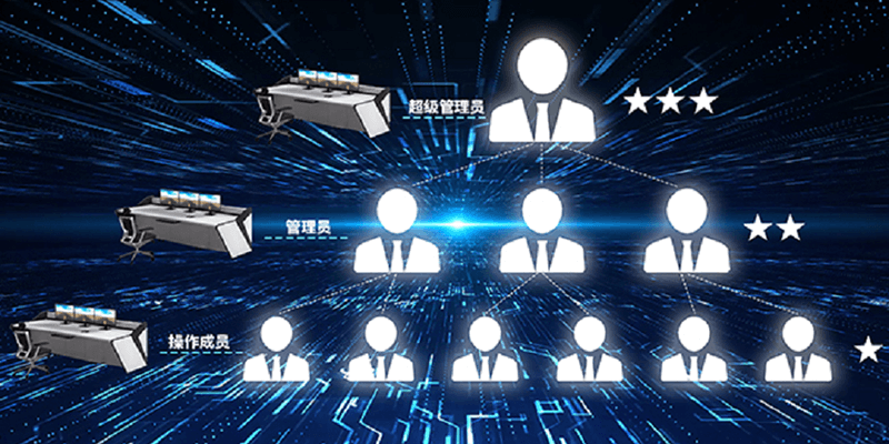 10、多用戶權(quán)限.png